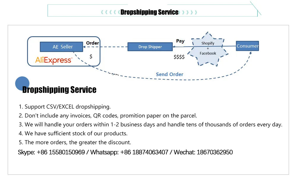 Pest Catcher Device Household Automatic Flycatcher USB Rechargeable Home Kitchen Flytrap Quiet Removable Indoor Insect Reject