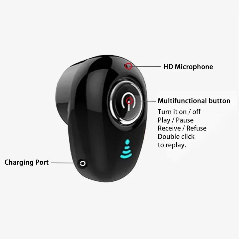 Mini Invisible Ture Wireless Earphone Noise Cancelling Bluetooth-compatible Handsfree Stereo Headset TWS Earbud With Microphone