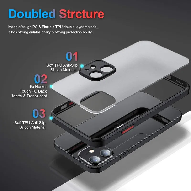 Shockproof Armor Matte Case For iPhone 11 12 13 14 15 16 Pro X XR XS Max 7 8Plus Luxury Silicone Bumper Clear Hard PC Cover Capa