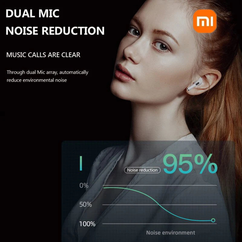 Xiaomi Bluetooth Earphones Wireless Xiaomi Headphones Earbuds Headsets TWS Fone HIFI With Mic Hearding Aids For Sports Phones