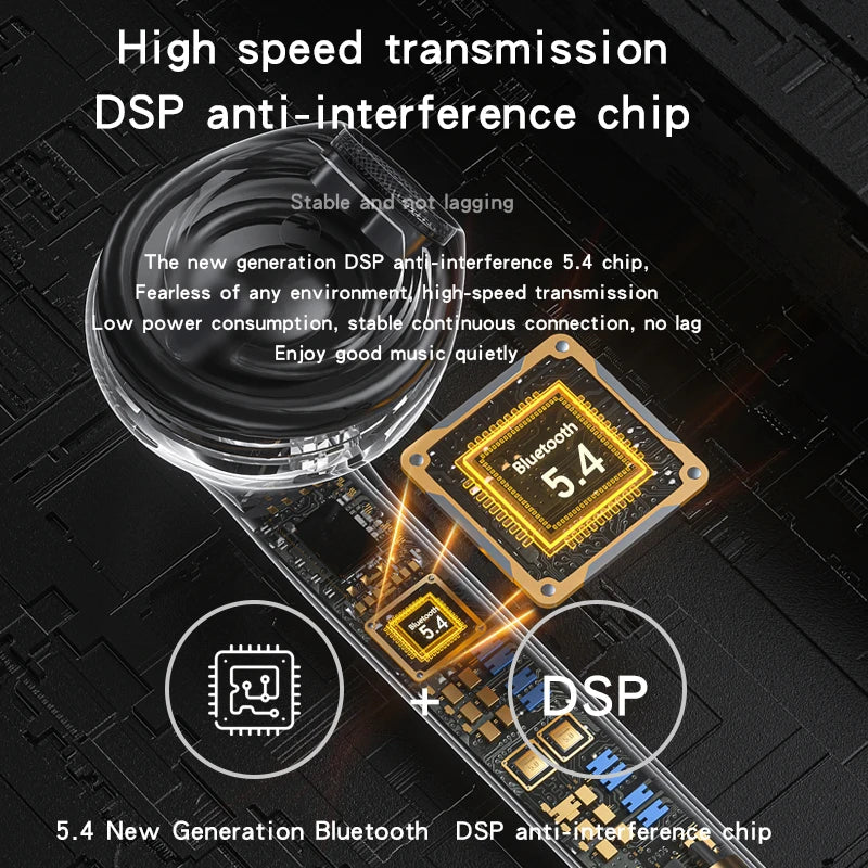 Original Sony Pro4 True Wireless Bluetooth Earphones Headphones HiFi Sound Low Latency Noise Reduction Earbuds for With mic