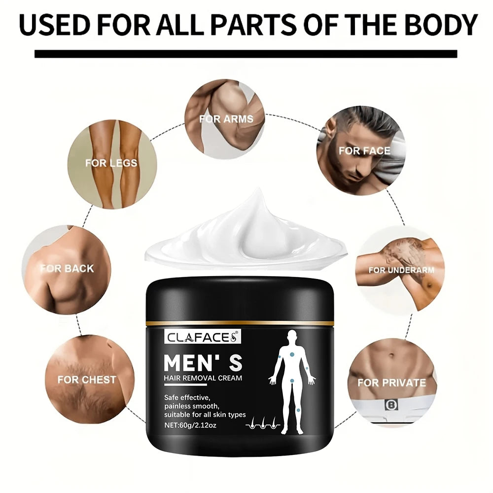 Men Painless Hair Remover Cream Mild Non Irritating Inhibition Hair Growth Eliminate Beard Body Chest Private Parts Depilatory