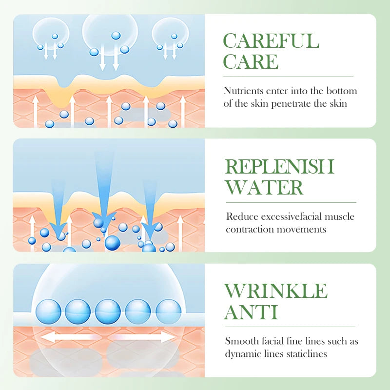 BIOAOUA Centella Asiatica Soothing and Repairing Six-Piece Set Whitening Firming Anti-aging Beauty Facial Skincare Set