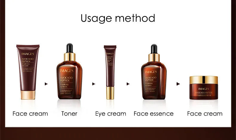 5pcs/Set IMAGES Avocado Skin Care Sets Facial Moisturizing Face Cream Serum Facial Cleanser Eye Cream Skin Care Products